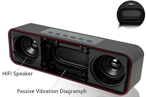 Portable Bluetooth Stereo Speaker, 2X5W Dual Acoustic Drivers, FM Radio & Handsfree Speakerphone, Micro SD Card & USB & AUX Slots for Smart Phone, MP3, iPad, Tablet & More - Thumbnail 4