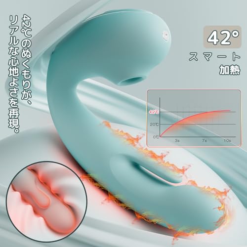 【業界初 - W振動構造×なぞる刺激】LUNA バイブ 女性用 即中イキ「本体振動+舌状スイング +吸引絶叫+温感+アプリ対応」吸うやつ 潮吹き クリ責め ポルチオ開発【10種振動・10種吸引・6種左右スイング】吸引バイブ Ｇスポット集中刺激 ポルチオイキ 大人のおもちゃ 生活防水 磁気充電 アダルトグッズ - 画像4