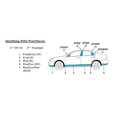 QAA is Compatible with 2019-2026 RAM Trucks RAM 4 Piece Stainless Pillar Post Trim PP59935