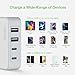 Nekmit USB C Charger, 52W 4-Port Flat USB Wall Charger USB C Wall Plug with Two 20W PD 3.0 and 2 USB Ports for iPhone 15/15 Pro/15 Pro Max, iPad Pro, AirPods, Galaxy, Android and More