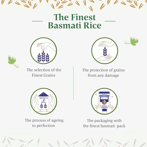 Daawat Extra Long Basmati Rice with Exceptional Length, Aromatic Flavour, Fluffy Grains, Elongates up to 24mm when Cooked, Non-Sticky and Ideal for all types of Dishes - 5Kg