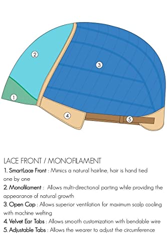 Carrie Petite (Exclusive) Lace Front & Monofilament Human Hair Wig By Jon Renau In 4Rn, Length: Medium #TOP7