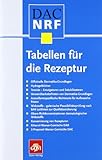 Avoxa - Mediengruppe Deutscher Apotheker