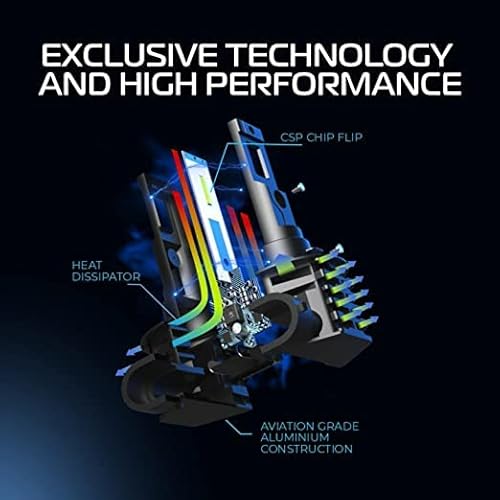 ULTRA LED FORCE ONE 4300K H8/ H9/ H11/ H16 TECH ONE