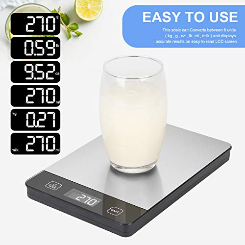 Kitchen Scale with Waterproof Glass Surface, 33lb Digital Food Scale Weight Grams and Oz for Baking Cooking, Touch Button, 0.1oz Precise Graduation, Tare Function, 6 Unit, 2 Batteries Included