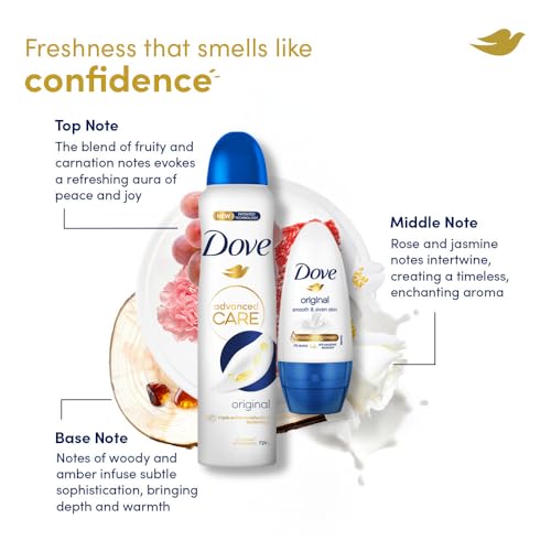 Image of Dove Bath & Body Essentials Kit - Advanced Care Deodorant (150 ML), Roll On (50 ML) & Exfoliating Body Polish (100 G) + Travel Pouch