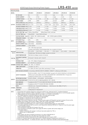 Alimentation LRS-450 haute performance 24V pour automates - 4