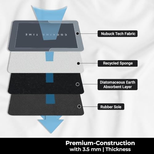 Image of Kitchen Anti Slip Mat for Floor, Waterproof Washable Kitchen Mats, Non Slip Kitchen Floor Mats for Home, Soft Mats for Kitchen, Kitchen Mats for Floor Anti Slip (Cooking TIME - Blue MAT)