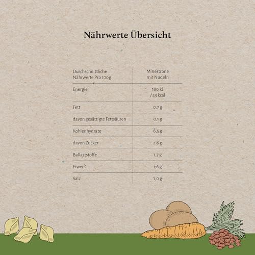 Reichenhof I Minestrone mit Nudeln I 6er Pack Bio-Eintöpfe I (6x 400g)