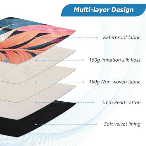 Funda para laptop 13-14 pulgadas con tela impermeable miniatura 4