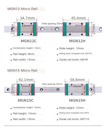 Guide linéaire MGN12 rail 12 mm longueur 250 mm avec chariot MGN12H - 3
