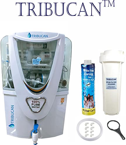 Product Variant View