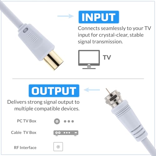 Keple Coaxial Aerial F Connector Male Plug to RF M-Male Cable for Satellite Sat Freesat Sky Virgin BT TV HDTV DVB DVD/Coax Ariel Freeview Lead Television Antenna Cord Broadband – 2 m White - Image 4