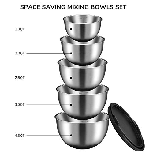Stainless Steel Mixing Bowl With Lids 5 Set, Geemay Non-Slip Silicone Bottom Mixing Bowls, For Beating, Stackable Storage, Measurement Marks, Includes 1 Qt, 2 Qt, 2.5 Qt, 3 Qt, 4.5 Qt #TOP5