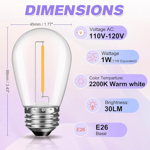 Image of GvvooHome 36 Pack Shatterproof S14 LED Replacement Bulbs for Outdoor String Lights, 1W Equivalent to 11W Incandescent Bulb, Warm White 2200K, Dimmable, E26 Regular Medium Screw Base