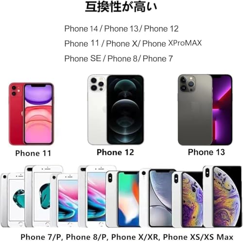 【2024最新型】Phone イヤホン 有線 アイフォン イヤホン 重低音 イヤフォン 音量調整 通話可能 対応 Phone 14 Pro/14/13/13Pro/12/12Pro/11/X/XS/XR/XS/8/8P/7/7P