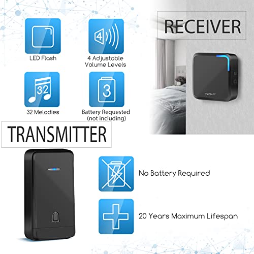 Wireless Doorbell Self Powered, Waterproof Mini Door Chime Over 500Ft With 32 Melodies, 4 Volume Levels Led Flash, 2 Push Button Transmitter & 2 Battery Operated Receiver #TOP4