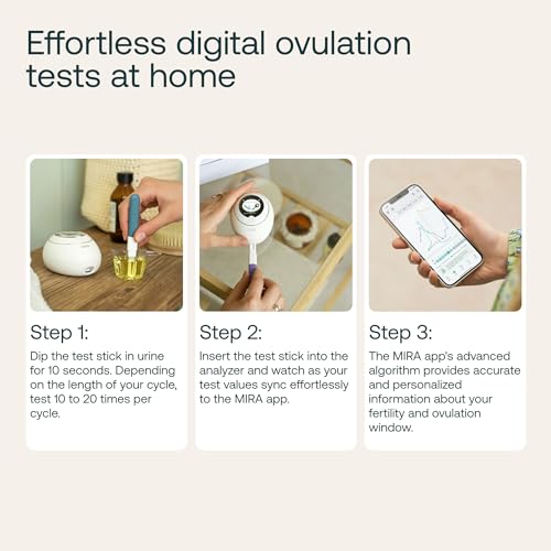 Mira Fertility Monitor Plus Kit for Women, Predict and Confirm