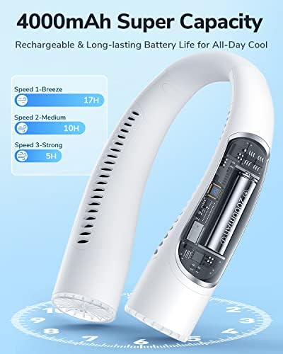 CAFELE Personal Bladeless Neck Fan, [2022 Upgraded] Portable Hands Free Hanging Neck Fan with 360° Airflow, USB Rechargeable Neck Fan Cooling Fan For Sports Outdoor Women-White