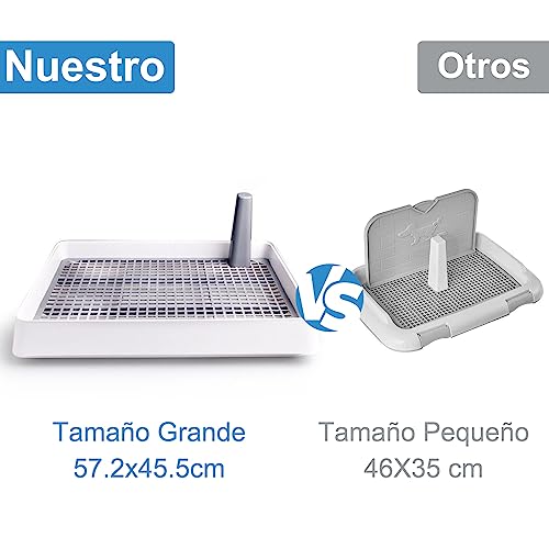 La Mejor comparativa de Inodoros pequeños de esta semana. 8 Imagen adicional