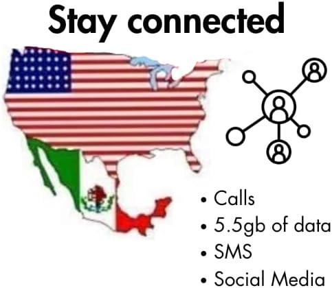 eSIM for Mexico – 30-Day Prepaid Plan with 5.5GB Data, Unlimited Calls Mexico/USA, Unlimited Social Media | Digital Activation in Mexico Required