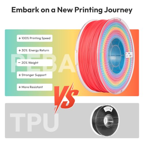 Image of Amolen Rebound PEBA 90A Flexible Filament, 1.75mm 3D Printer Filament, 78% Energy Return & 20% Lighter, Lightweight for Sports & Robotics, Drones & Functional Prototypes, Rainbow 1kg