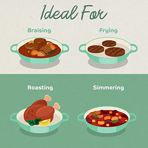 Segretto Cookware 3.6 Qt Verde Chiaro (Light Green) Cast Iron Braiser Pan With Lid, Braiser Enameled Cast Iron Casserole Pan With Cover, Lasagna Pan Enamel Cast Iron Skillet With Lid Cookware #TOP6