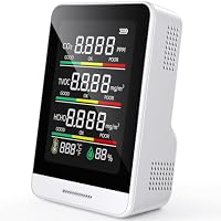 Lecoolife 8-in-1 Rechargeable Portable Air Quality Monitor