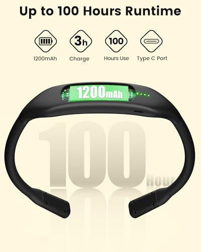 Glocusent 首掛けライト