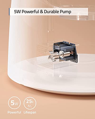 eufy-Pet-Water-Fountain-Cat-Water-Fountain-with-Advanced-Self-Cleaning-System-5W-Powerful-and-Quiet-Pump-Neck-Protection-Design-15-L-Water-Container-Automatic-Drinking-Fountain-for-Cat-and-Dog Dog Water Fountain with Self-Cleaning System