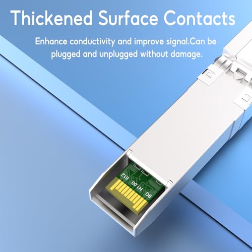 Image of SODOLA SFP Module