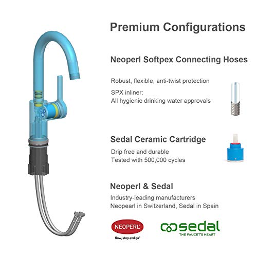 Aguastella As1010Bg Brushed Gold Bar Faucet Or Prep Kitchen Sink Faucet With Single Handle #TOP5