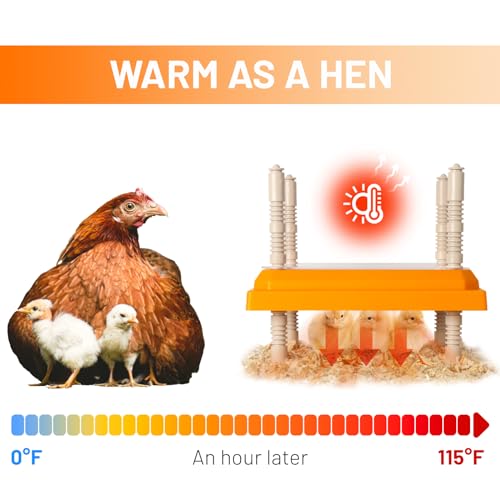 Nugriart ZH-PX-BHC1 Brooder Heater For Chicks thumb #2