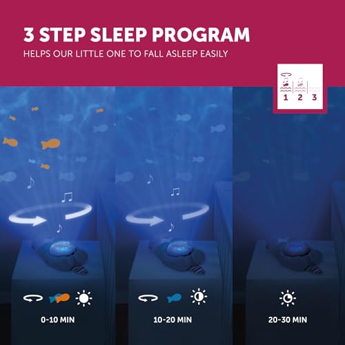 Proyector Luz Nocturna LED Zazu Kids Otto The Otter miniatura 6
