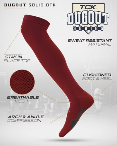 Image of TCK USA Made Over-the-Knee Socks for Baseball, Softball, & Football | Performance Athletic Socks for Boys, Girls, Men & Women