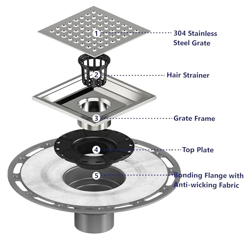 Neodrain 6 in Brushed Square Shower Drain Brushed 304 Stainless Steel Drain Grate Removable Drain Key with Waterproof Fabric, PVC Bonding Flange Base for Low Profile Shower Pan - Image 3