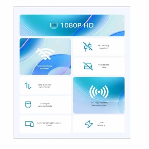 Image of HDMI 100m Transmitter & Receiver Extender Display Adapter for TV Box Wireless HDMI Transmitter and Receiver, Plug and Play, 330FT Long Range 2.4G1080P ABS (Silver).