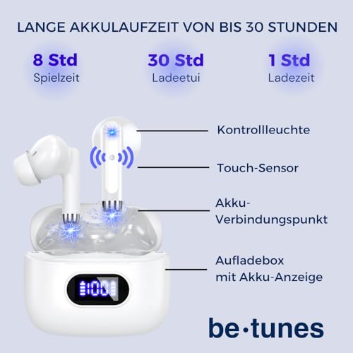 PRO BT-14 In-ear hoofdtelefoon, 5.3 Bluetooth hoofdtelefoon, in-ear hoofdtelefoon, draadloze bluetooth met hifi-stereo en diepe bas, in-ear pod met draadloos comfort en helder geluid, wit - Afbeelding 5