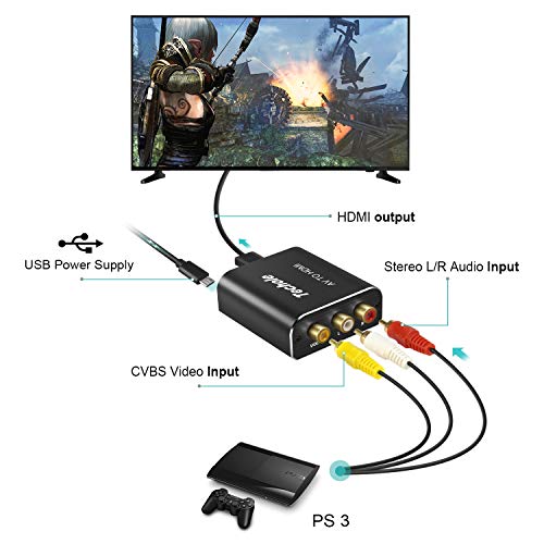 RCA to HDMI Audio Converter- Techole Aluminum 1080P RCA Composite CVBS AV to HDMI Adapter Supporting PAL/NTSC.Included 3RCA Composite Cable, CVBS Converter for PS2 Wii Xbox SNES N64 VHS VCR DVD PC - Thumbnail 5