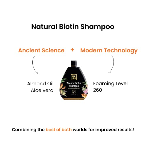 Tru Hair Biotin Shampoo with Almond oil, Vitamin E & Aloevera Gel for Healthy, Thick, Soft & Lustrous Hair | Contains 0% Parabens, Silicones & LLPs | TRUE HAIR Shampoo-200 ML