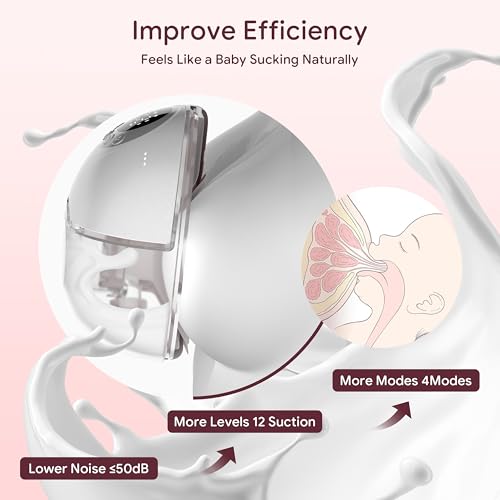 Image of Heated Base Hands Free Breast Pump, Wearable Breastfeeding Pump of Baby Heated Dustproof Base, Voice Prompts LED Display with 4 Modes &12 Levels Memory Function-22 mm,Christmas Gift, 2 Pack Gray