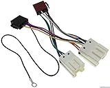 Nissan Radioadapter / KFZ Kabelbaum auf > ISO Norm /  Der Radioeinbau ist einfacher als Sie denken. Dies haben wie einer ISO Norm zu verdanken. Dieser Adapter wandelt den fahrzeugtypischen Nissan Kabelbaum auf ISO Norm und ermöglicht den Anschluss eines Fremdradios in Ihrem Wagen. d.h. Strom, 4x Lautsprecher und je nach Ausrüstung, Schaltspannung für el. Antenne oder Verstärker. Also einfach den Stecker rein und der Radioeinbau ist schon erledigt.  kompatibel mit :      Nissan 200 SX (US) 1995-1999     Nissan 240 SX (US) 1995-1999     Nissan 350 Z 2004 ->     Nissan Almera 2003-2007     Nissan Altima (US) 1995-2006     Nissan Amada 1996 ->     Nissan Hardbody Pickup (US) 1995-1997     Nissan Maxima (US) 1995-2002     Nissan Micra 2004 ->     Nissan Murano 2004 ->     Nissan Navara 2004-2006     Nissan Pathfinder (US) 1995-2005     Nissan Pathfinder (EU) 2005-2007     Nissan Patrol 2006 ->     Nissan Quest 2004 ->     Nissan Sentra 2000-2004     Nissan Terrano II 2004 ->     Nissan X-Terra 2000-2004     Nissan X-Trail 2004-2007