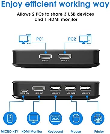 KVM Switch 2PC 1 Monitor, 4K @30Hz Rybozen KVM HDMI Switch, 3 USB 2.0, USB KVM Switch, Surpport Monitor, Mouse, Keyboard, Printer Scanner USB Devices, with HDMI KVM Cable