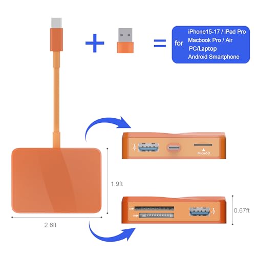 image for SZHAIYIJIN SD Card Reader, 5 in 1 USB-C & USB Card Adapter with SD/Mic