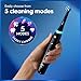 Oral-B iO5 Electric Toothbrushes For Adults, 1 Toothbrush Head & Travel Case, 5 Modes With Teeth Whitening, UK 2 Pin Plug, Black