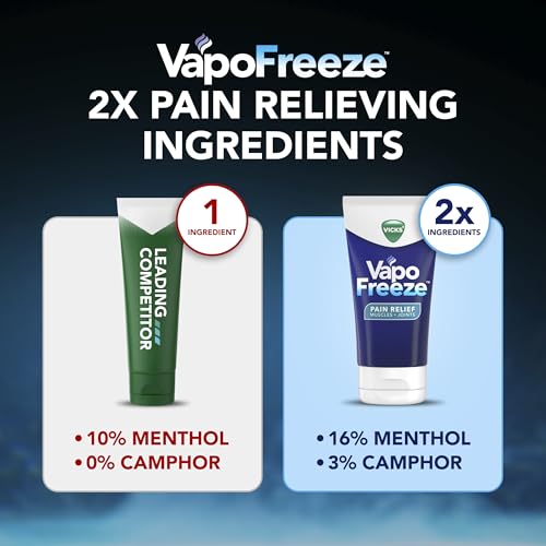 Image of Vicks VapoFreeze Topical Pain Cream 3.0oz, Maximum Strength Menthol+ for Muscle, Joint, Knee, Back Pain Relief, Cream for Pain Relief, Topical Pain Relief (Pack of 12)