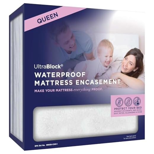 UltraBlock Zippered Mattress Protector (Queen) - Waterproof Cover Stops Dust Mite, Bed Bug, Spills, Bedwetting - Hypoallergenic Encasement with Zipper - White