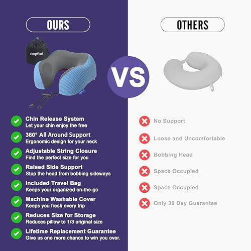 Image of napfun Neck Pillow for Traveling, Upgraded Travel Neck Pillow for Airplane 100% Pure Memory Foam Travel Pillow for Flight Headrest Sleep, Portable Plane Accessories, Sky Blue