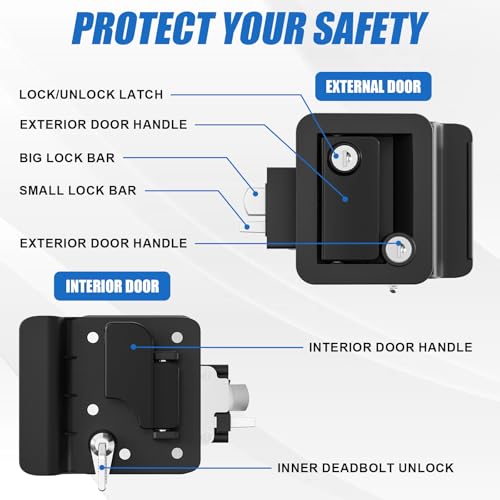Marvelity Upgraded Rv Door Lock Replacement thumb #3