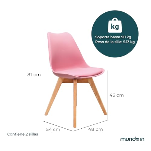 La Mejor Lista de Mundo In Muebles para comprar hoy. 21 Imagen adicional